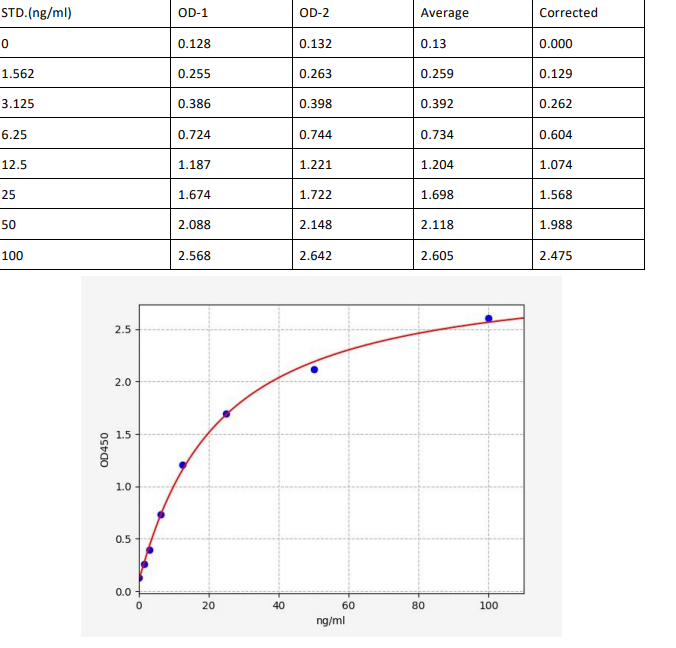 image 2022101907363509897