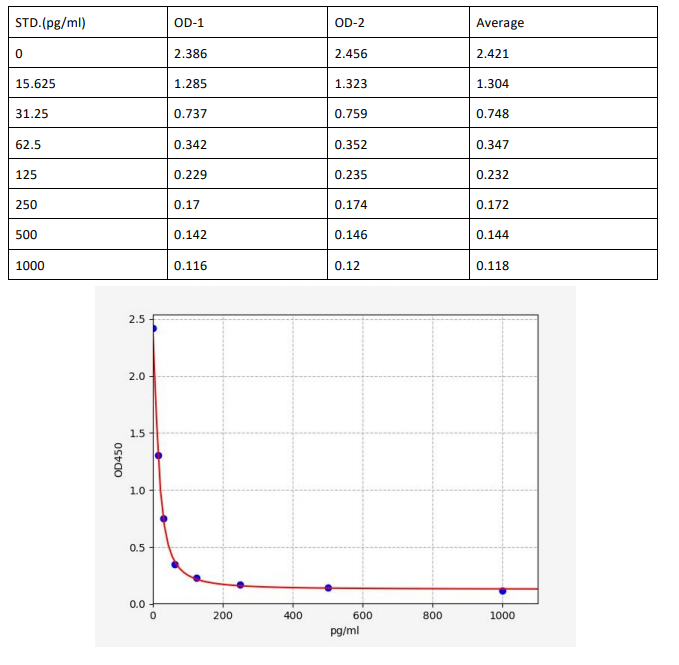 image 2022101907544713721