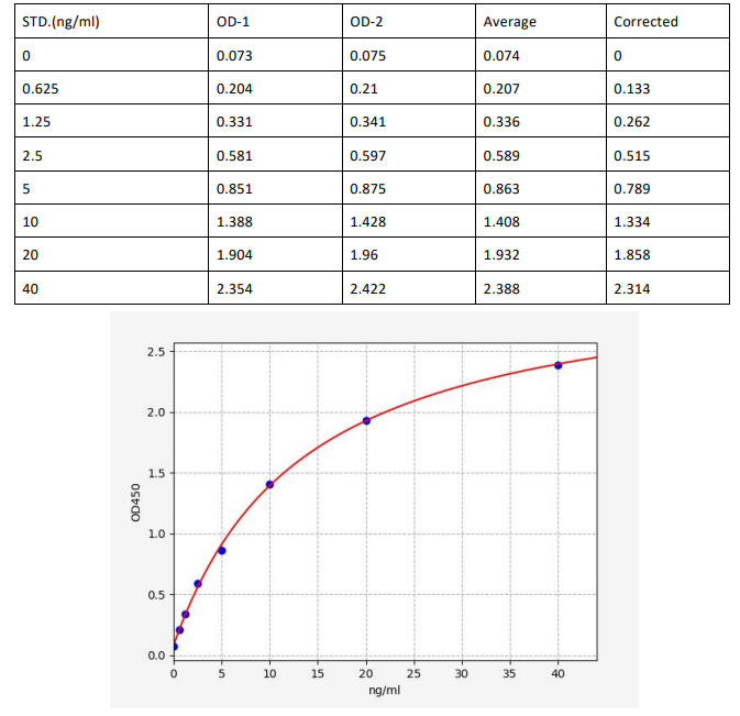 image 2022101908052397096