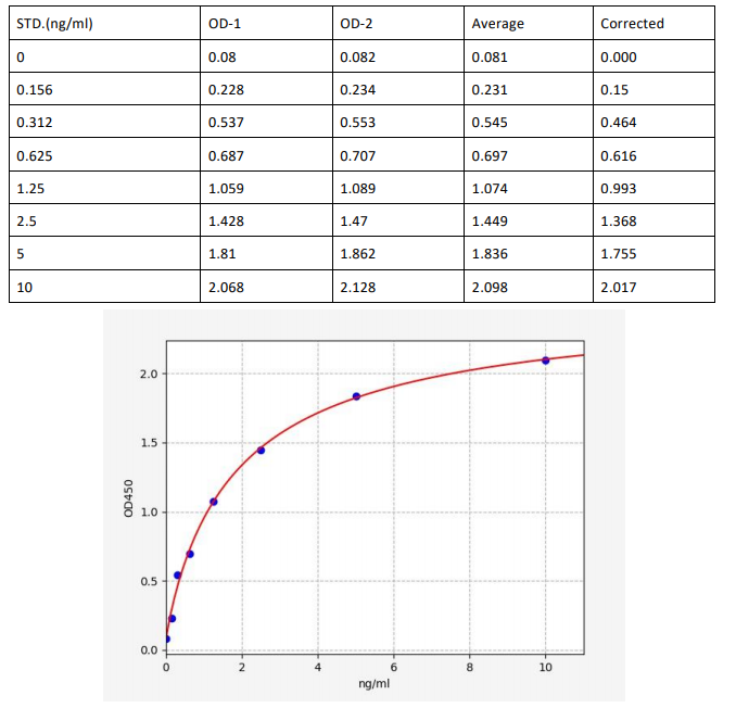 image 2022101908064498796