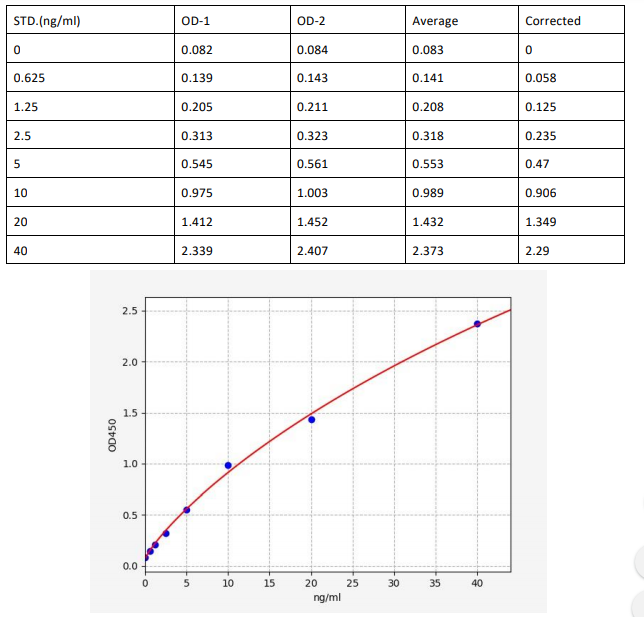 image 2022091404073086246