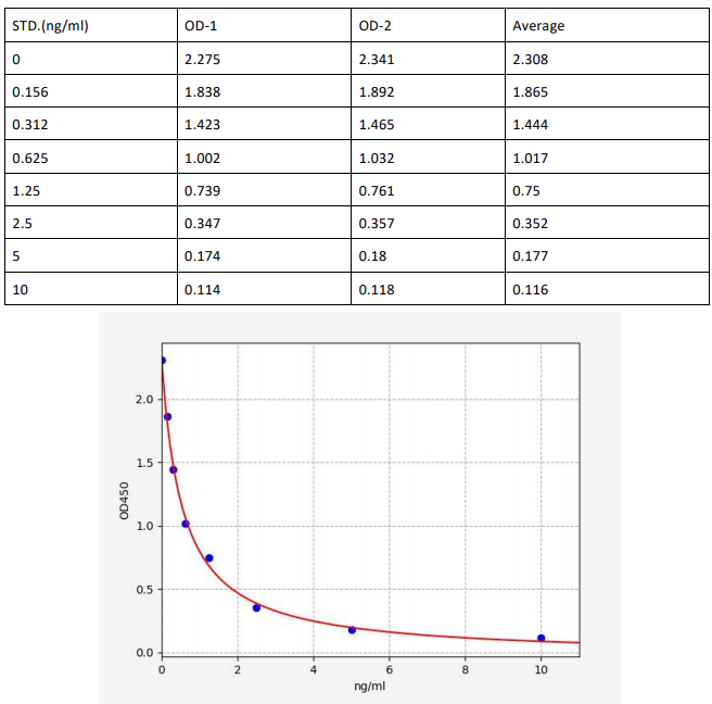 image 2022090102050820879