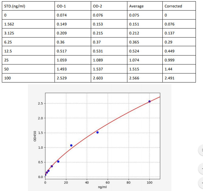 image 2022091504013649112