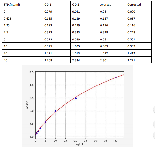 image 2022091604010913317