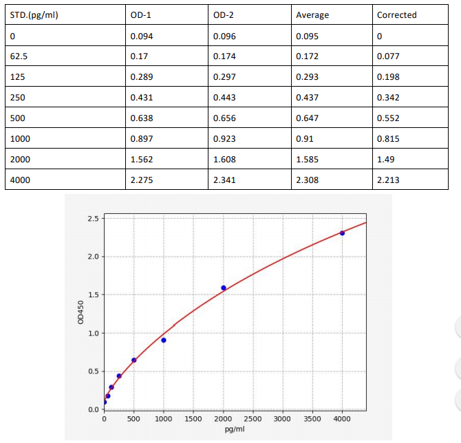 image 2022091604101930164