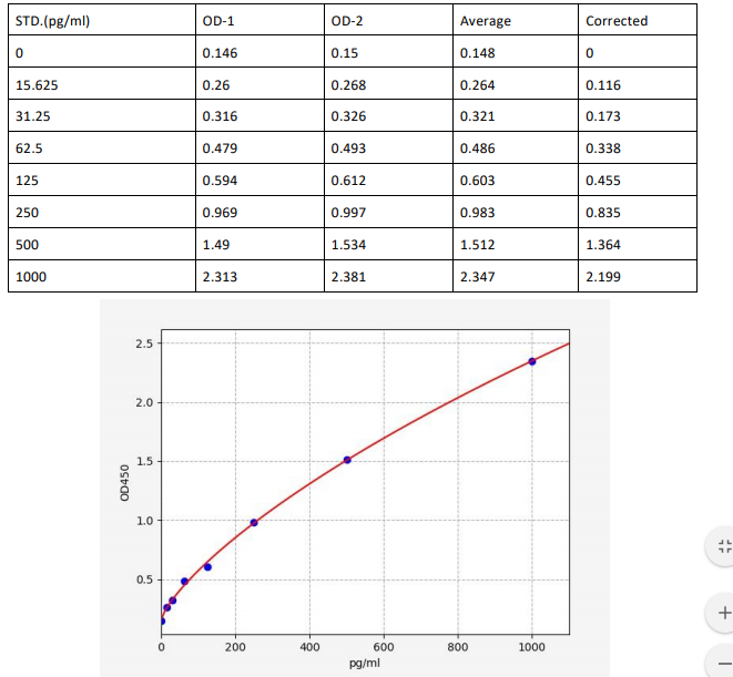 image 2022091902082279673