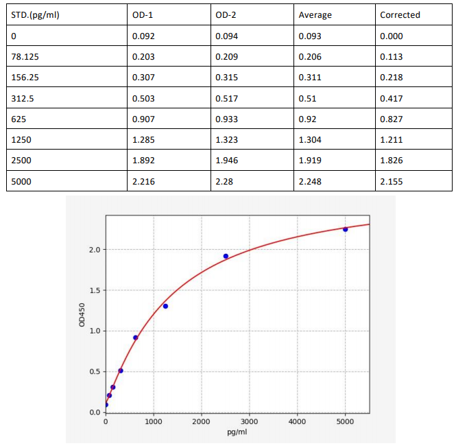 image 2022083102263915040