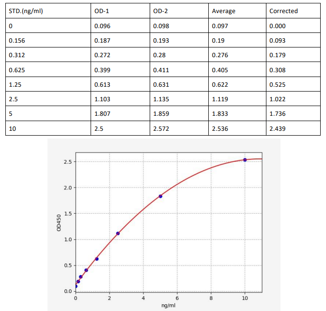 image 2022092103080145156