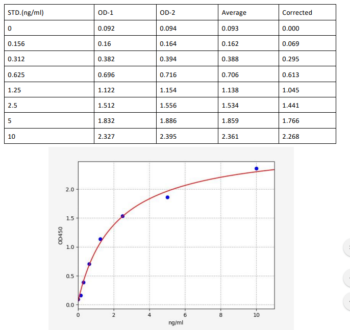 image 2022092103255741029