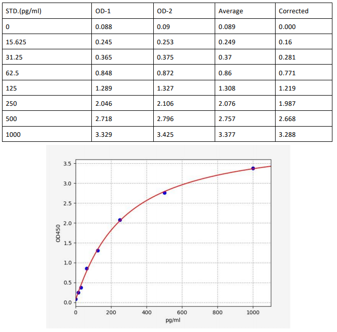 image 2022092104015801282