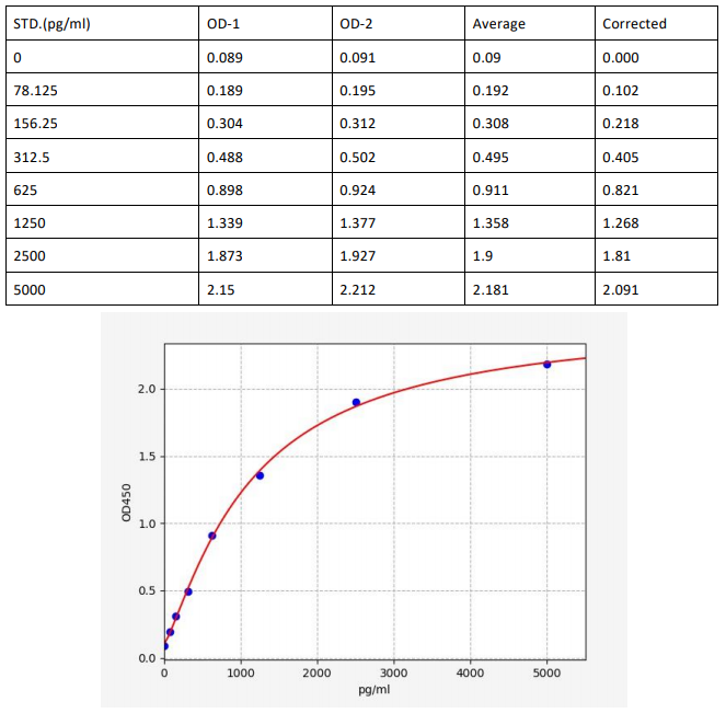 image 2022090210080912246