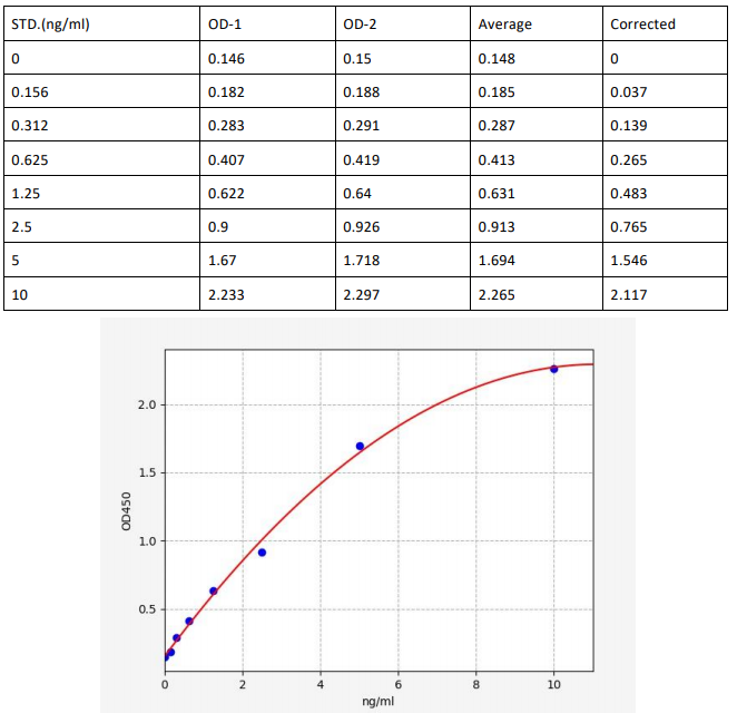 image 2022092201565634191