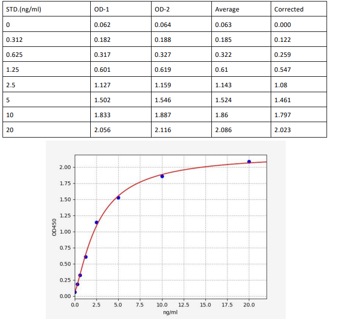 image 2022092202023008184