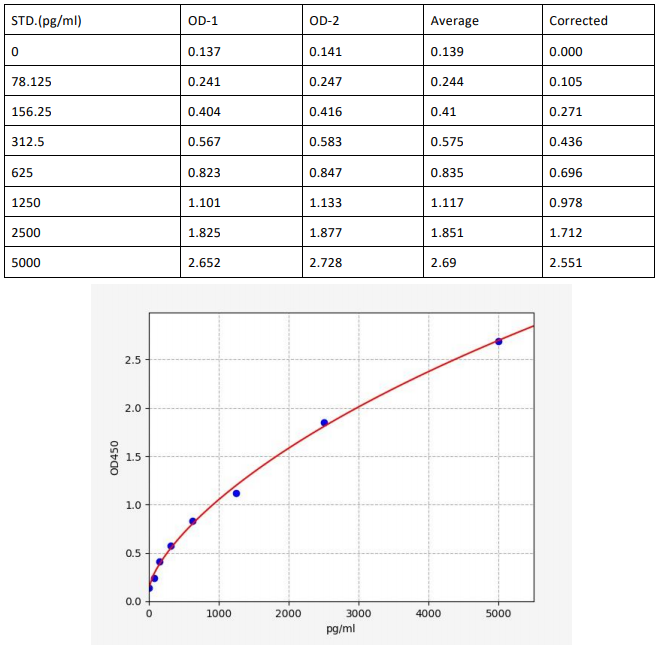 image 2022092202515970516