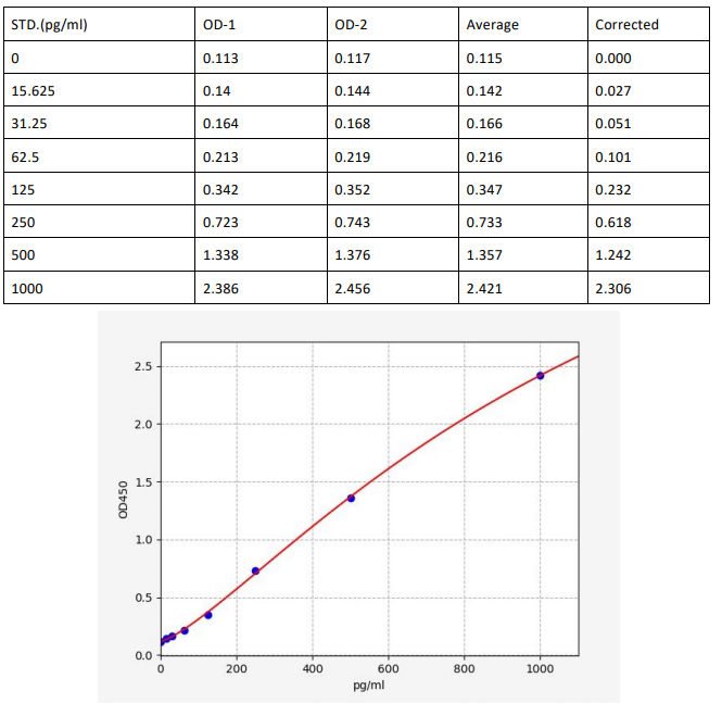 image 2022092203002736669