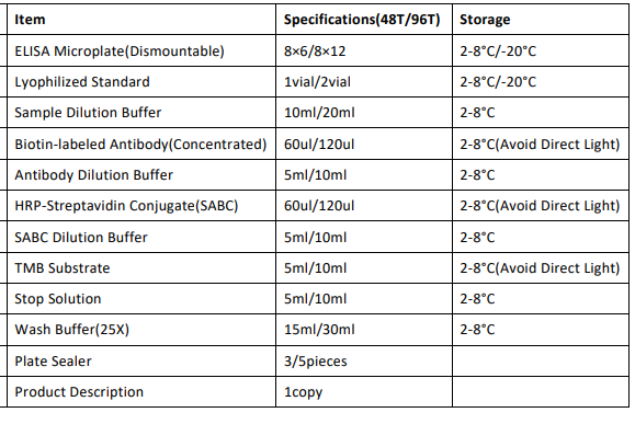 image 2022092203013886044