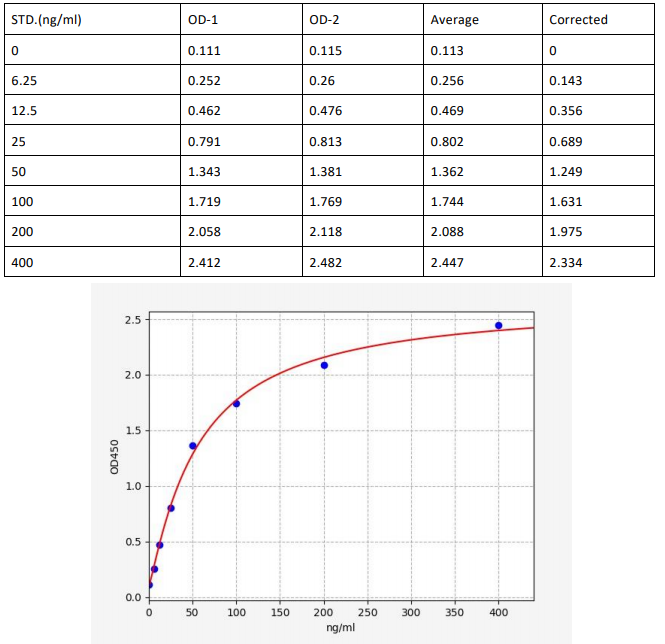 image 2022092203015022817