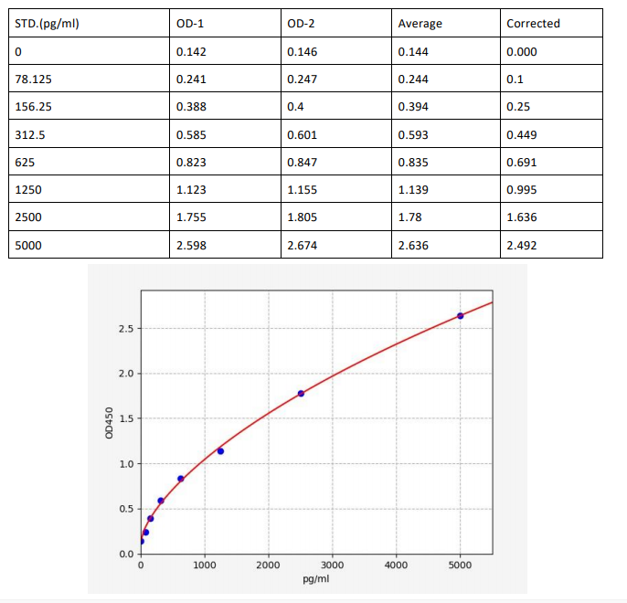 image 2022092204045306257