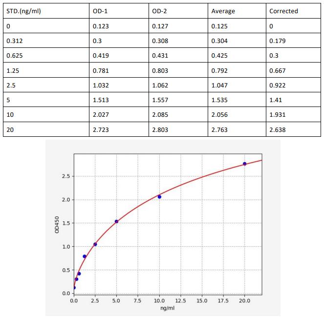 image 2022090210541127959