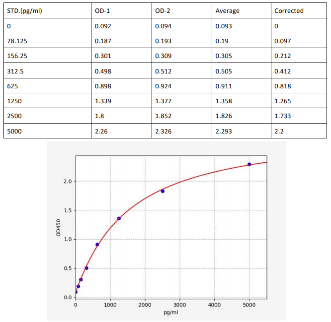 image 2022092312104621452