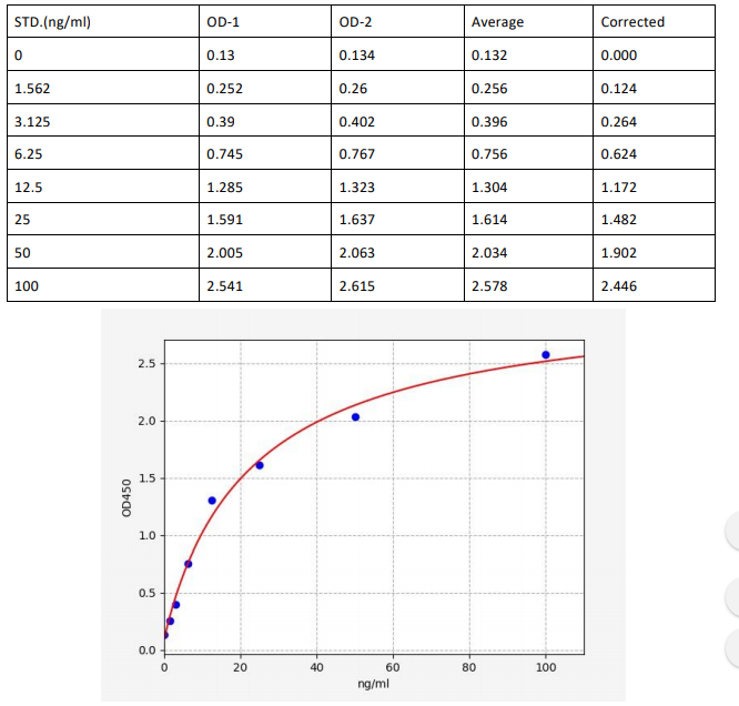 image 2022092302413689859