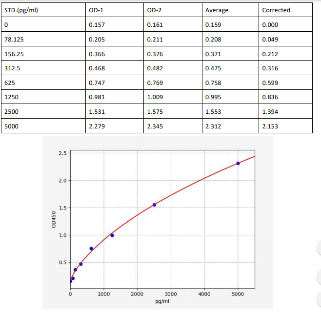 image 2022092304015110358