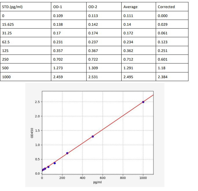 image 2022092601094432854