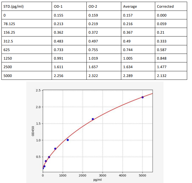 image 2022092601112559540