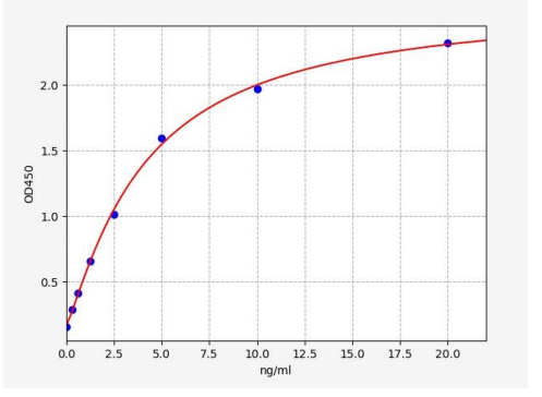 image 2022102711380340969