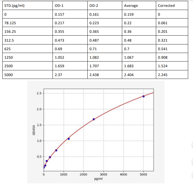 image 2022092601301365875