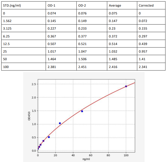 image 2022092602240153284