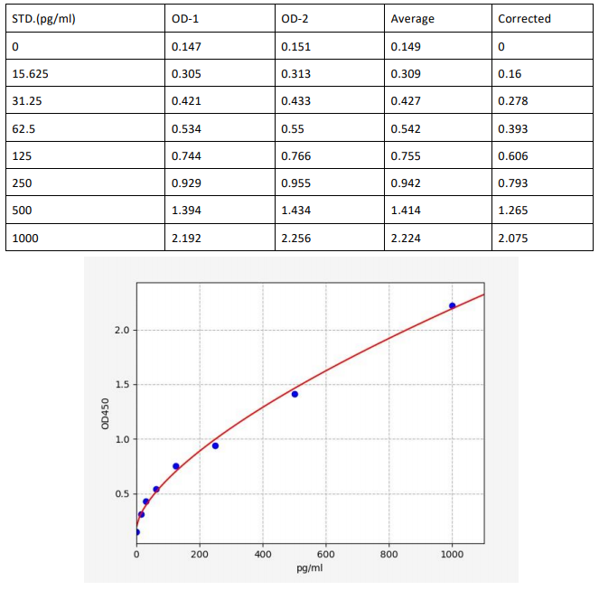 image 2022090210382192794