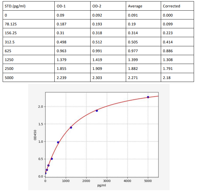 image 2022092603194604783