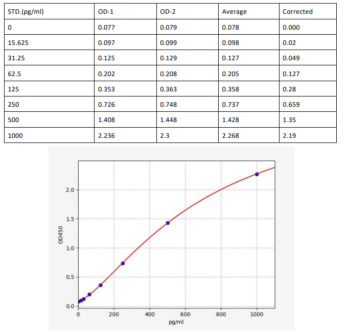 image 2022092603562661158