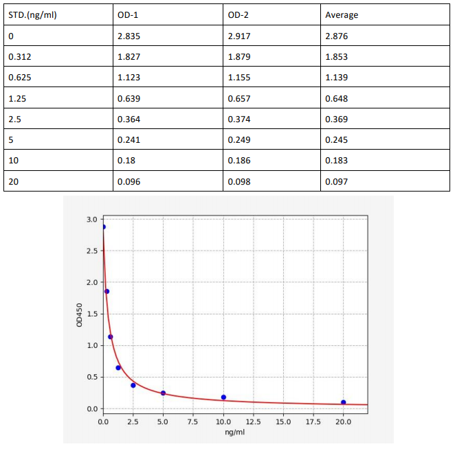 image 2022092304321944841