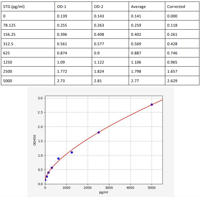 image 2022092701053169181