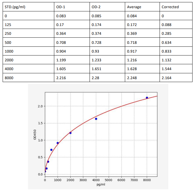 image 2022092601375475635