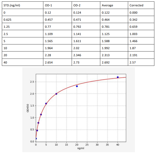 image 2022092601422523647