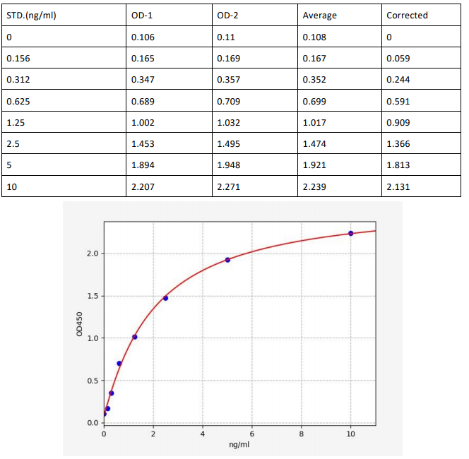 image 2022092604473034548