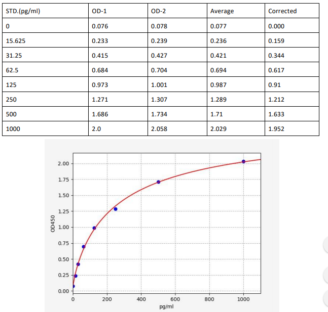 image 2022092812113234410