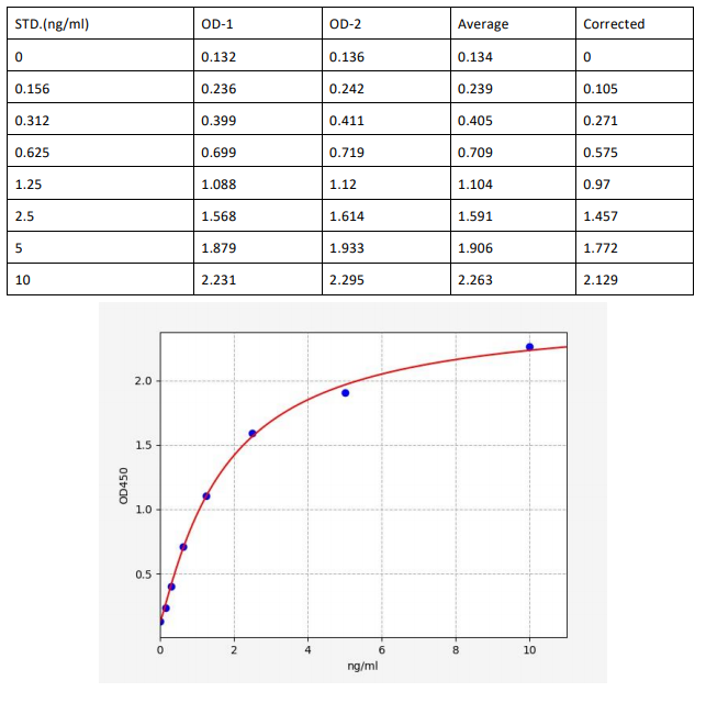 image 2022092801275048154