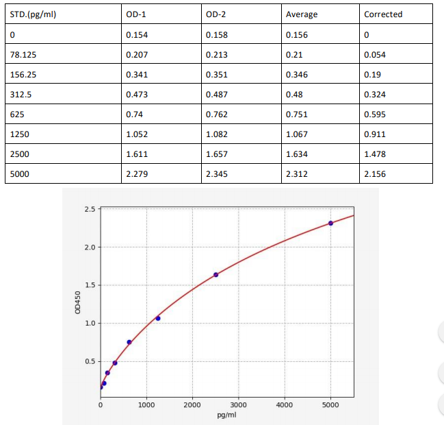 image 2022092802444590484