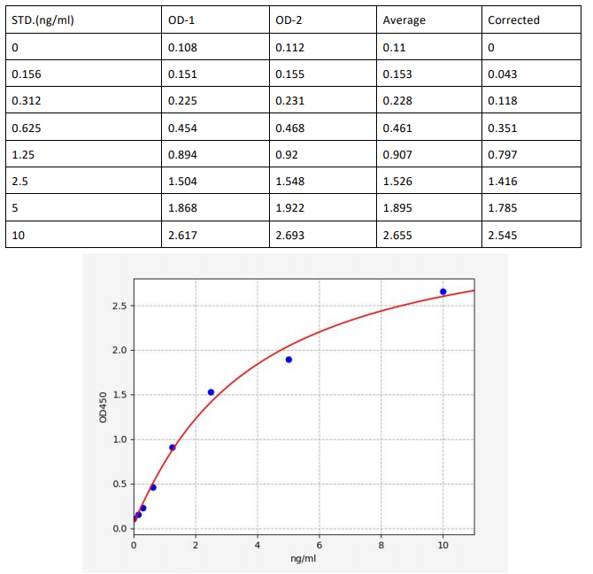 image 2022092911374577367