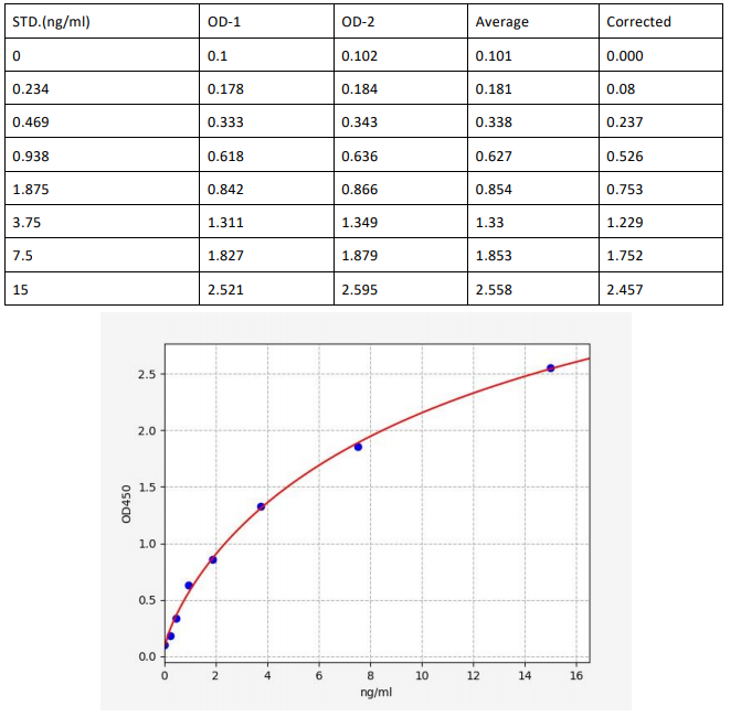 image 2022092911482501396