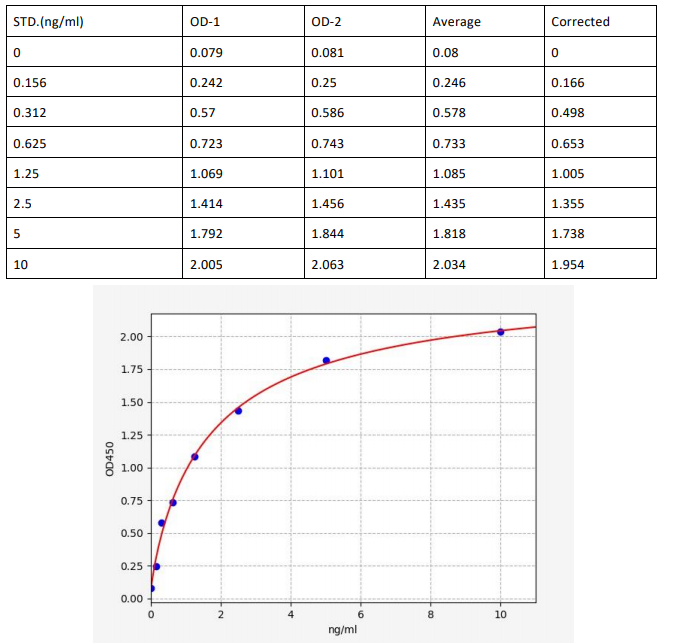 image 2022092901333857936