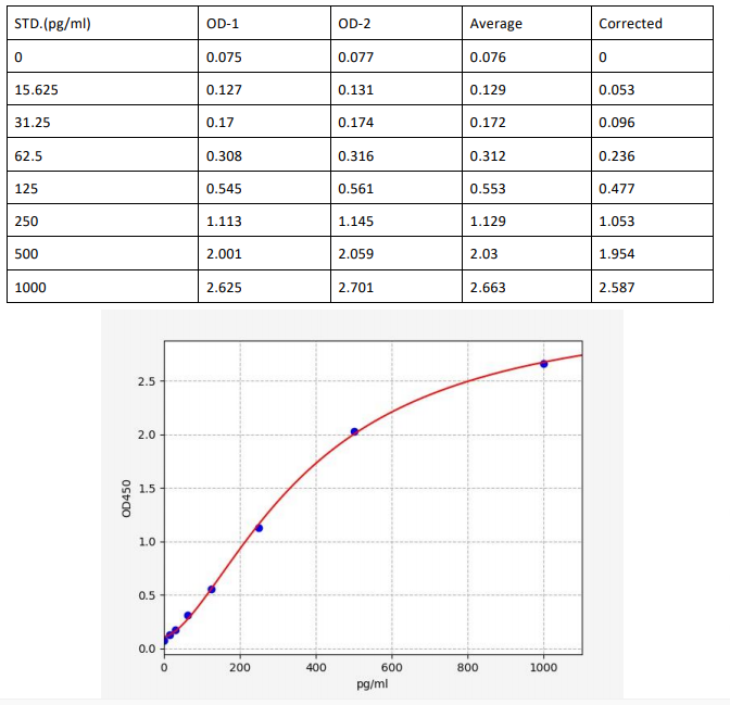 image 2022092901350811341