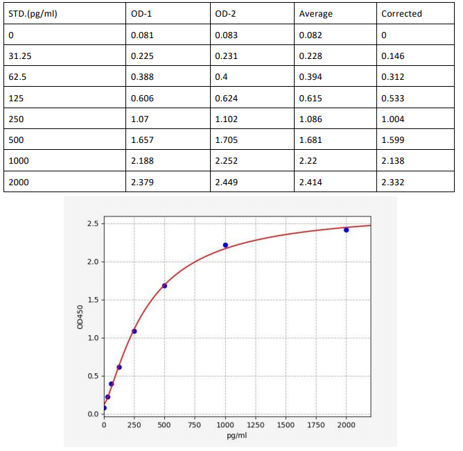 image 2022092901450769548