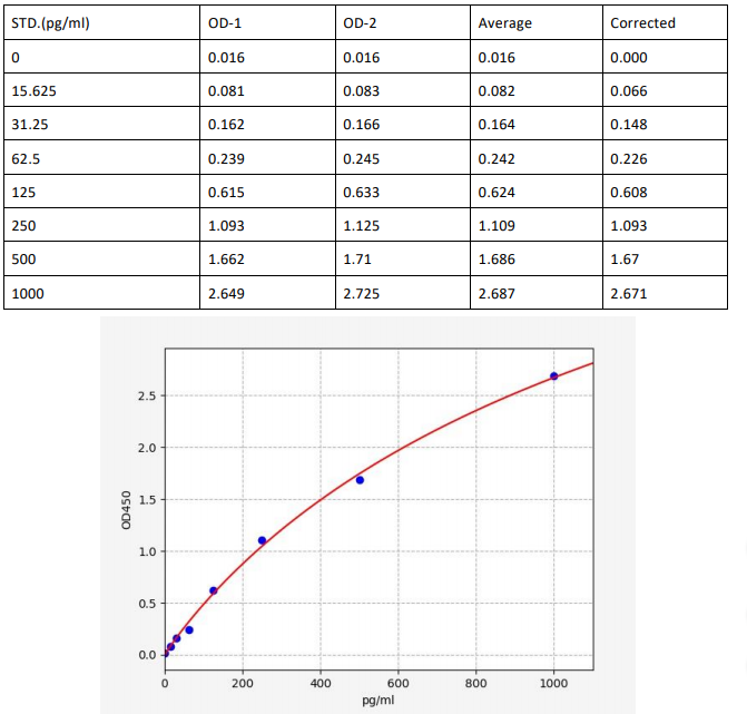 image 2022092901542442111