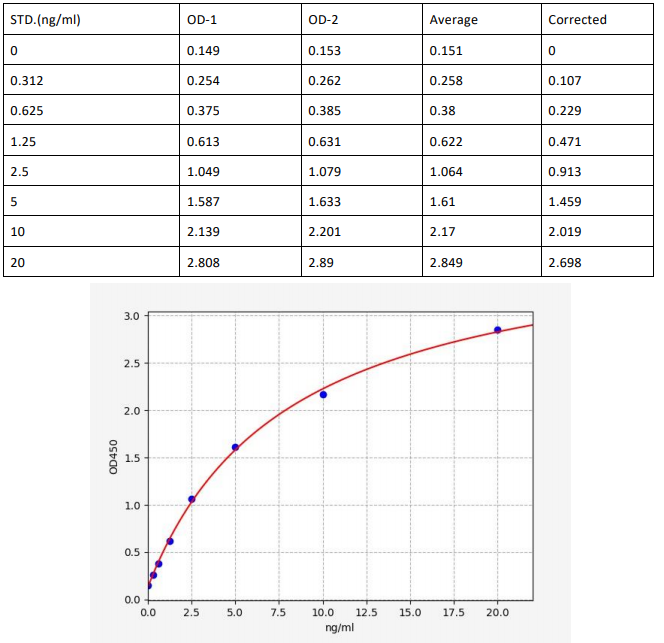 image 2022092901570955881