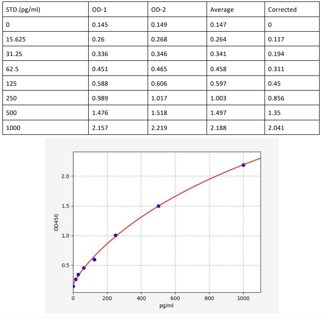 image 2022092902043639116